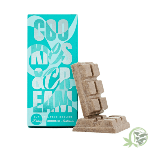 Find out where to buy Euphoria Psychedelics Bars without the hassle