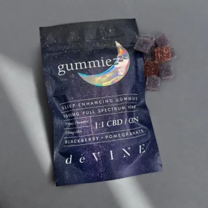 CBD Gummy Reviews 2026 The Top Picks, Tested and Compared